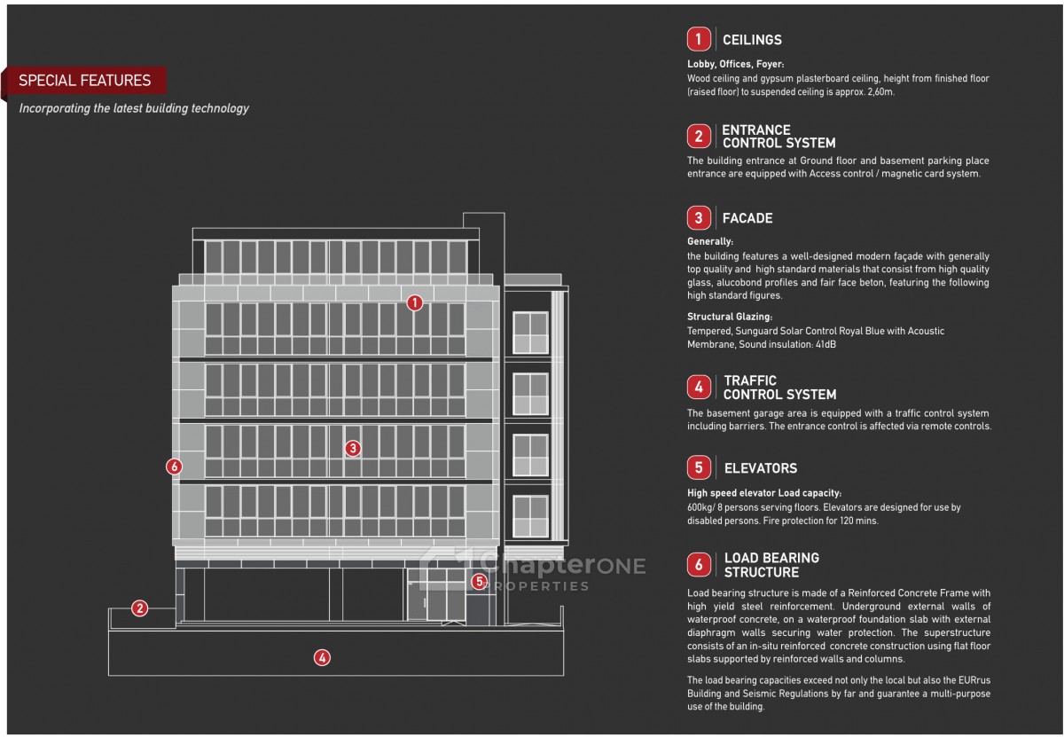 Building For Rent  in  Polemidia Kato