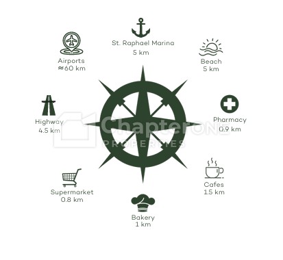 Residential Land  For Sale  in  Parekklisia