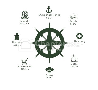 Residential Land  For Sale  in  Parekklisia