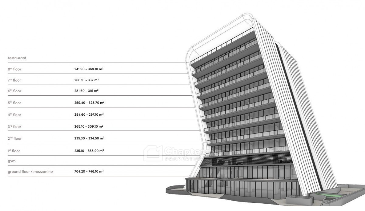 Office  For Sale  in  Limassol - Kapsalos