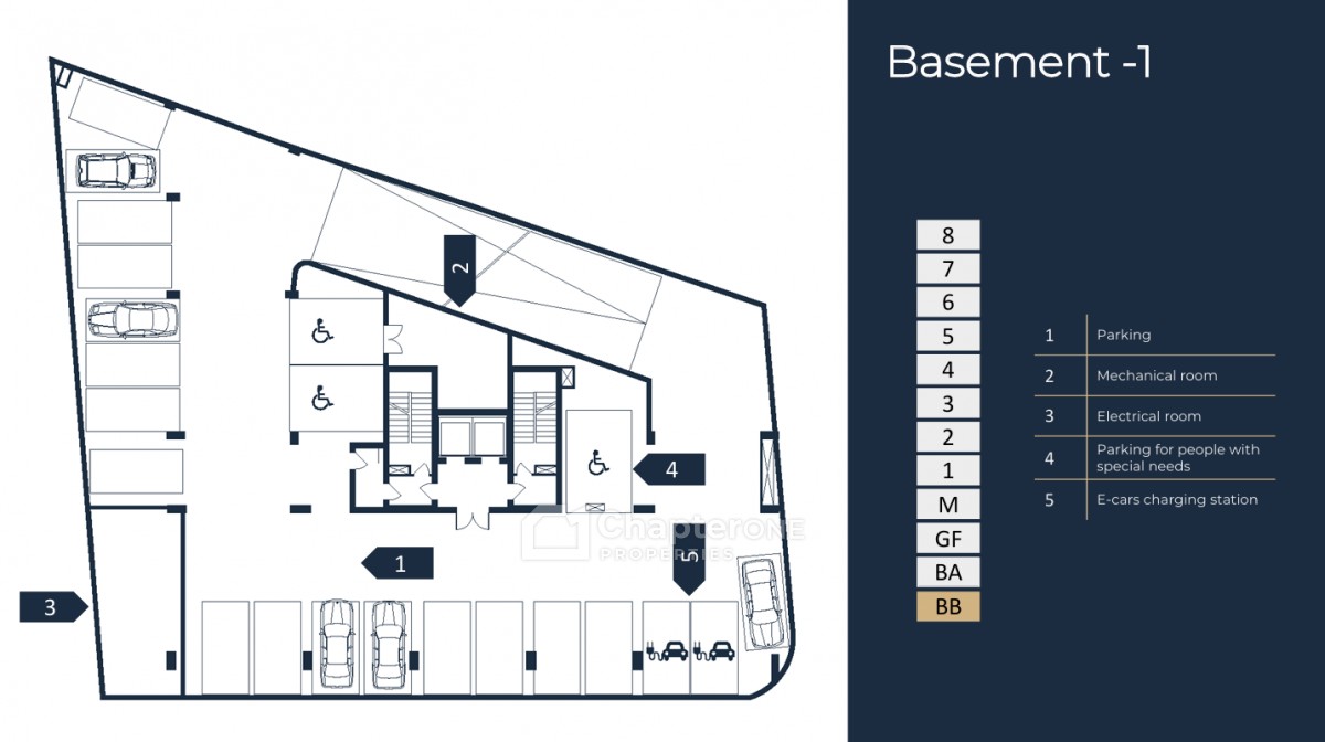 Office  For Sale  in  Limassol - Katholiki