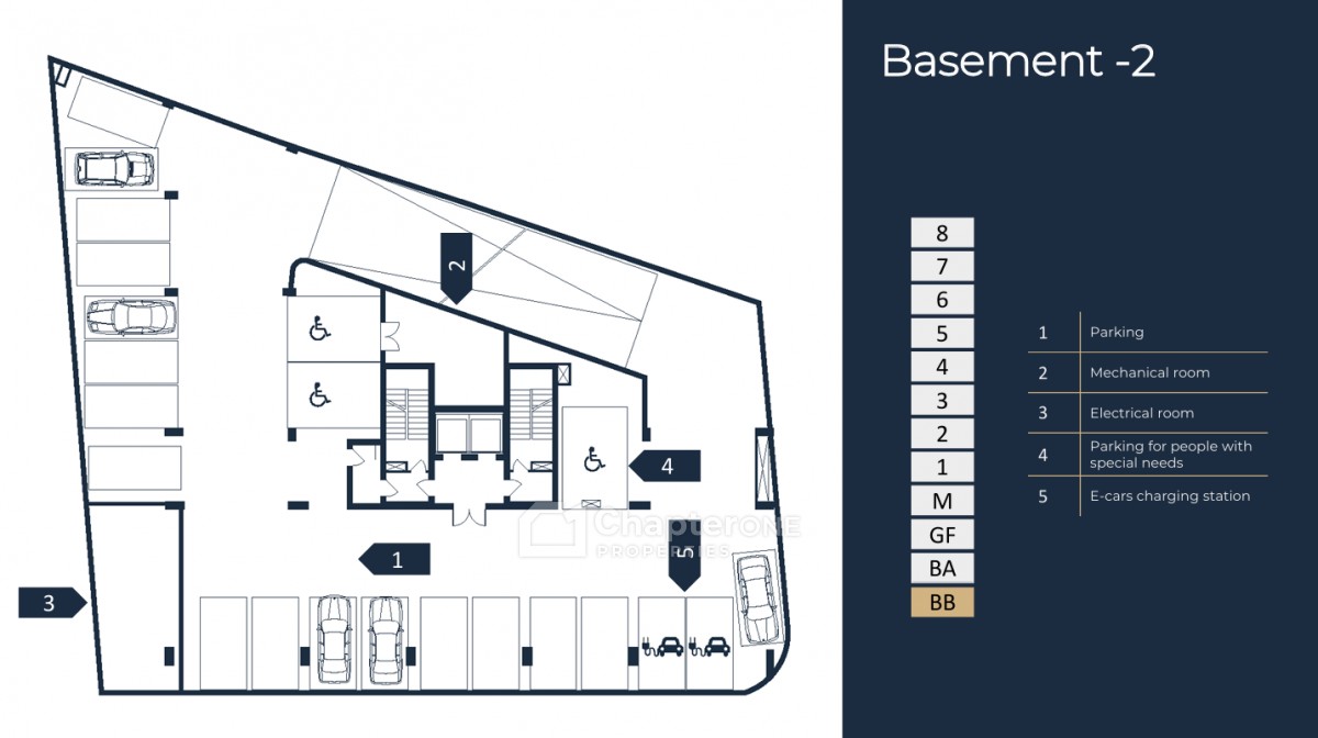 Office  For Sale  in  Limassol - Katholiki