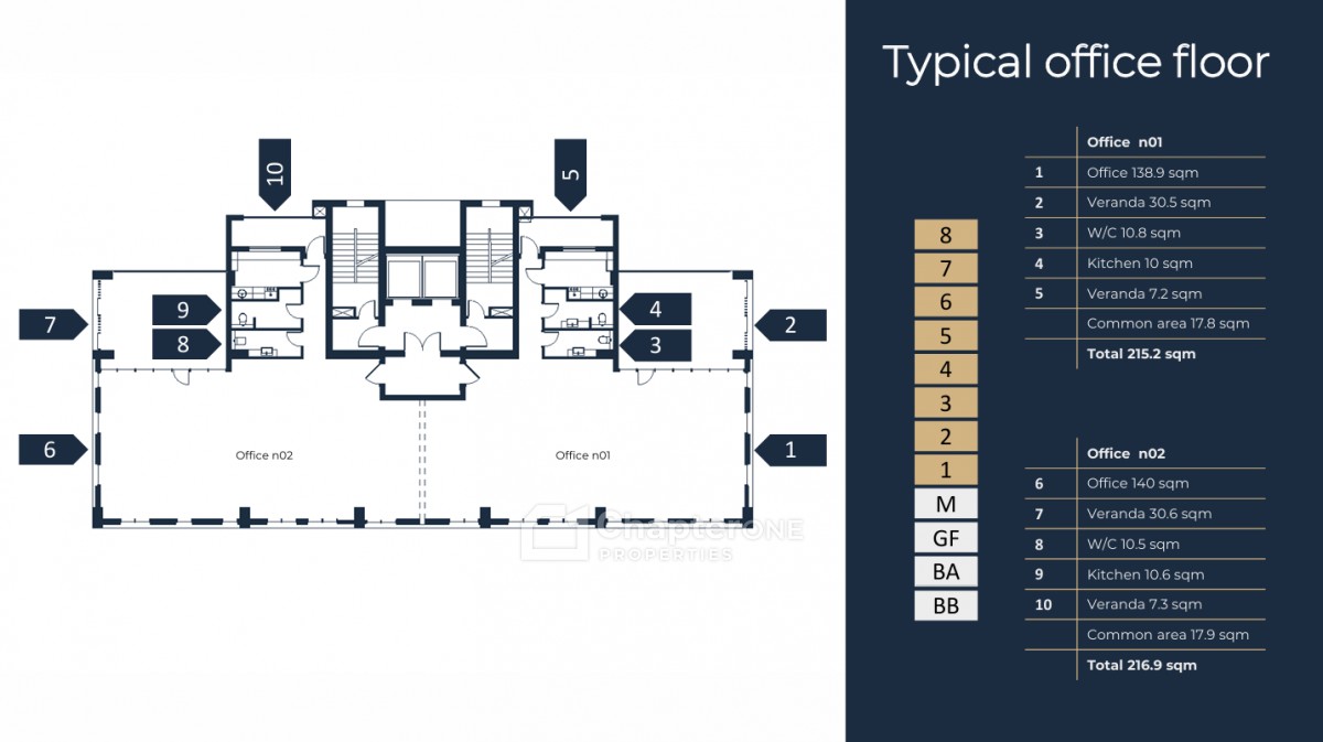 Office  For Sale  in  Limassol - Katholiki