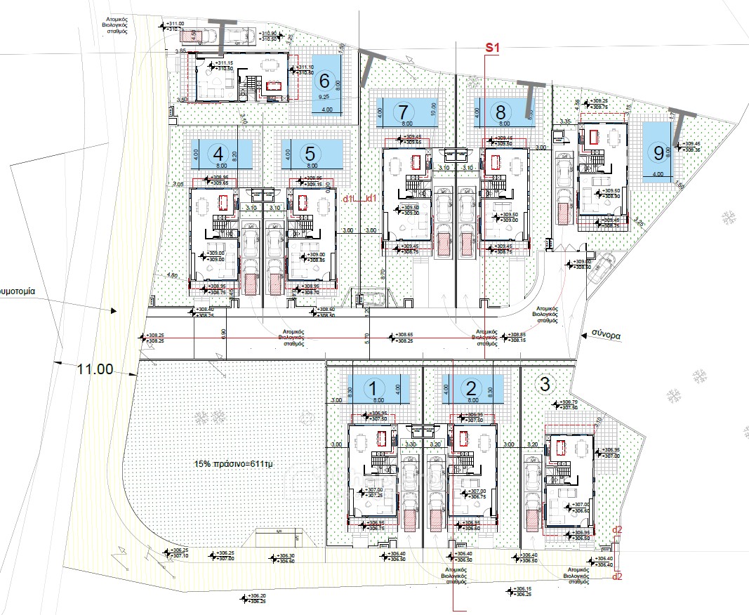 masterplan