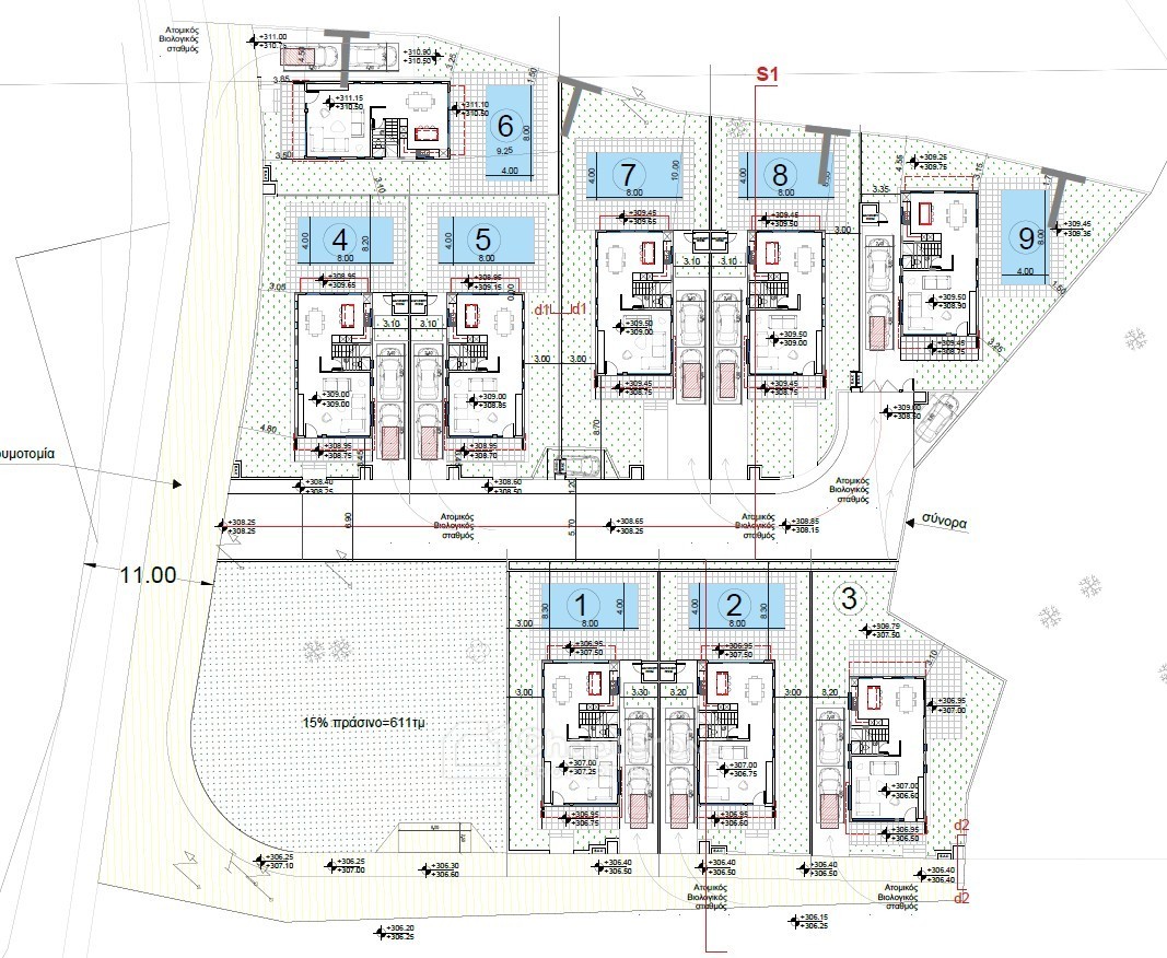 masterplan