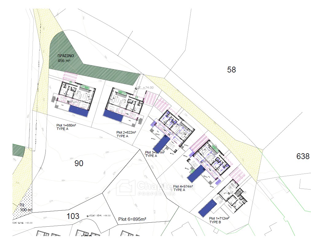 masterplan