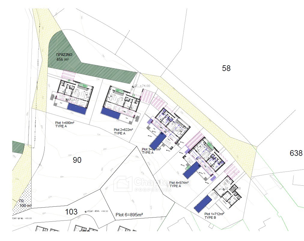 masterplan