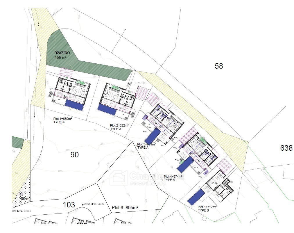 masterplan
